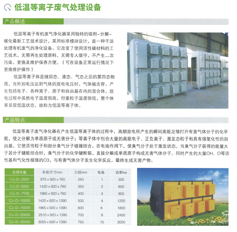 低溫等離子廢氣處理系統(tǒng)